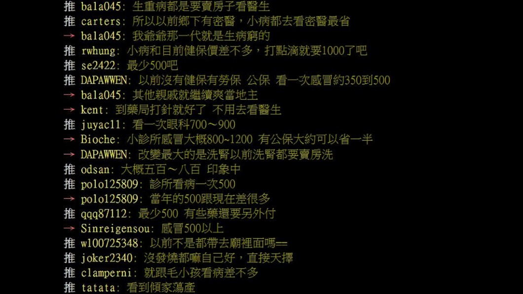 圖／翻攝自批踢踢