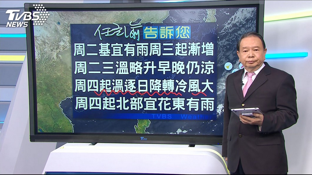 圖／TVBS
