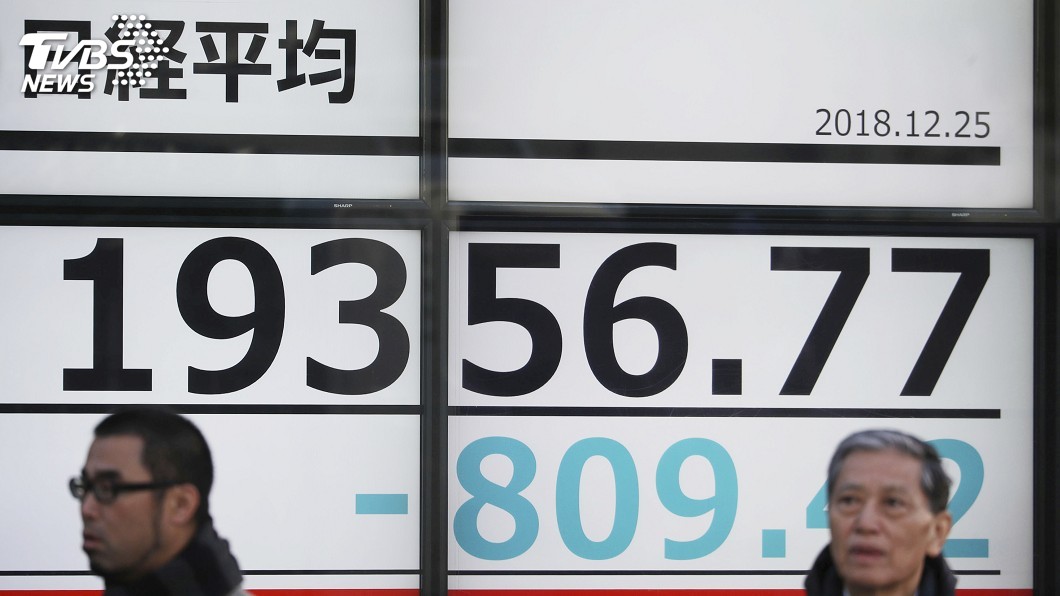 日股隨美股重挫　日經指數暴跌4%遁入熊市