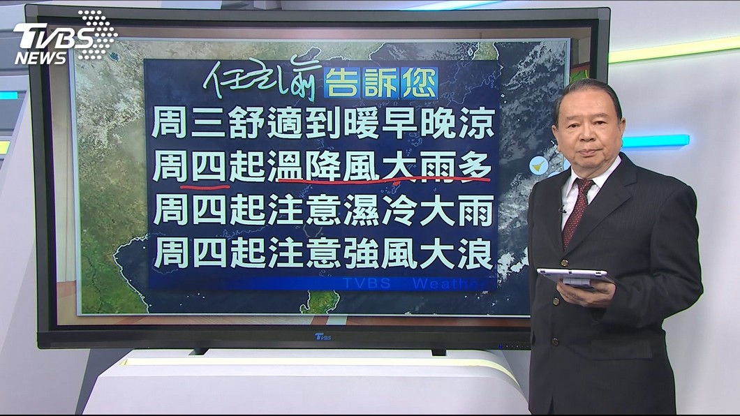 圖／TVBS