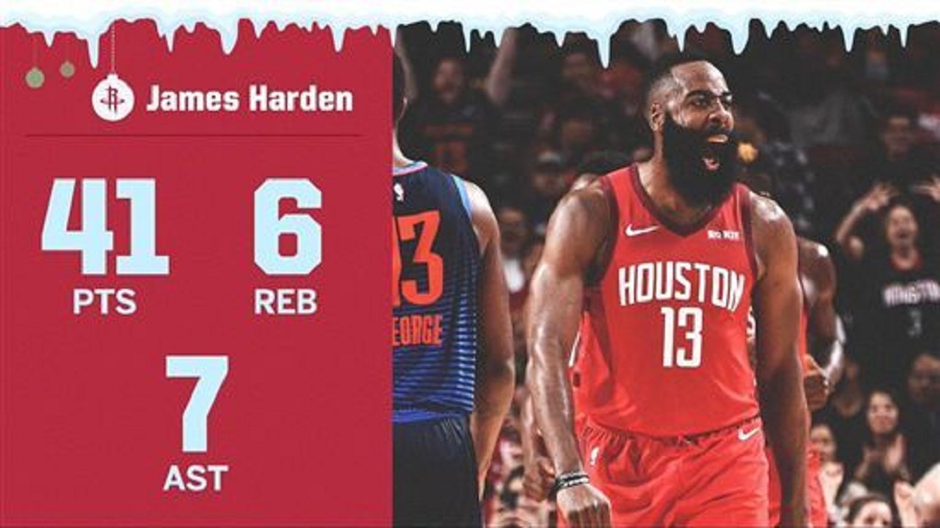 NBA耶誕節大戰　火箭113比109氣走雷霆備受矚目