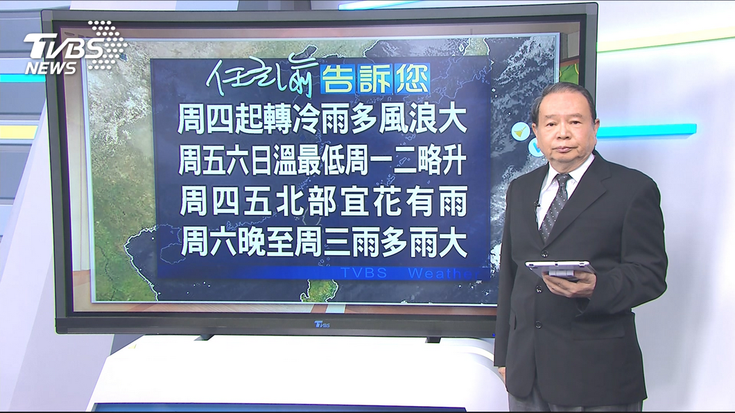 圖／TVBS