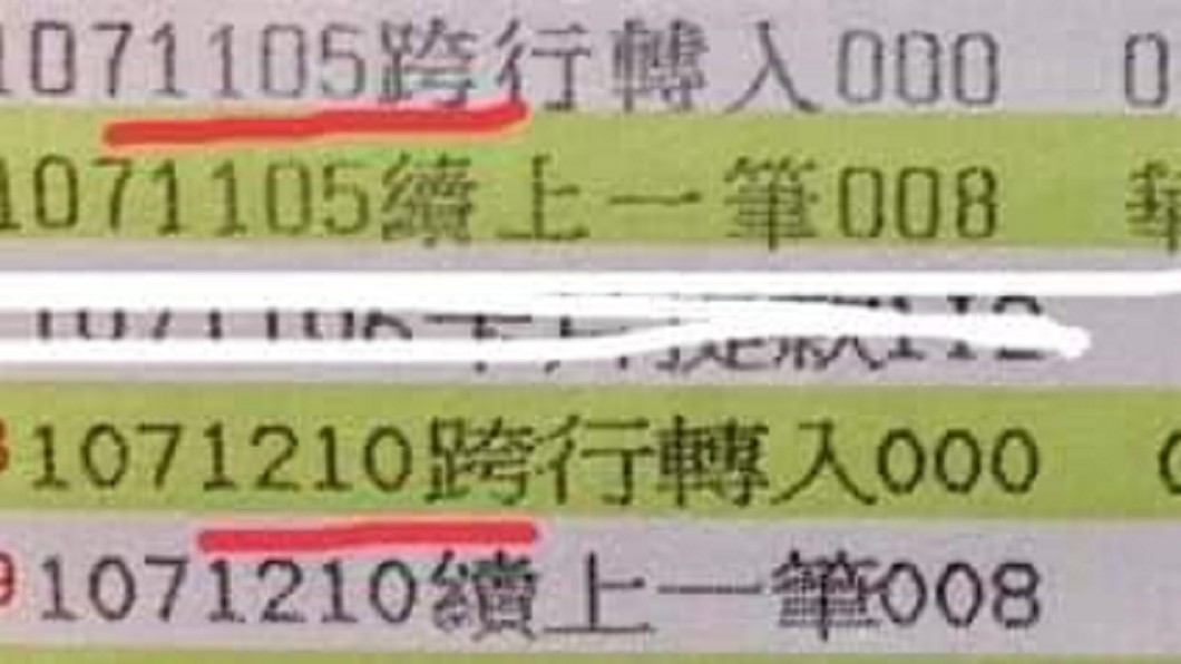 圖/爆怨公社