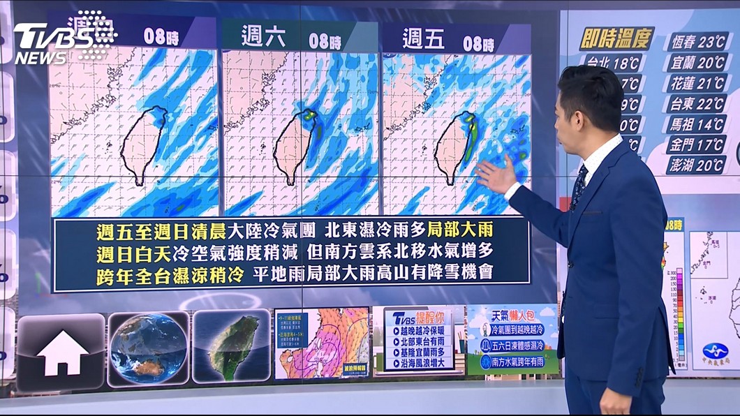 圖／TVBS