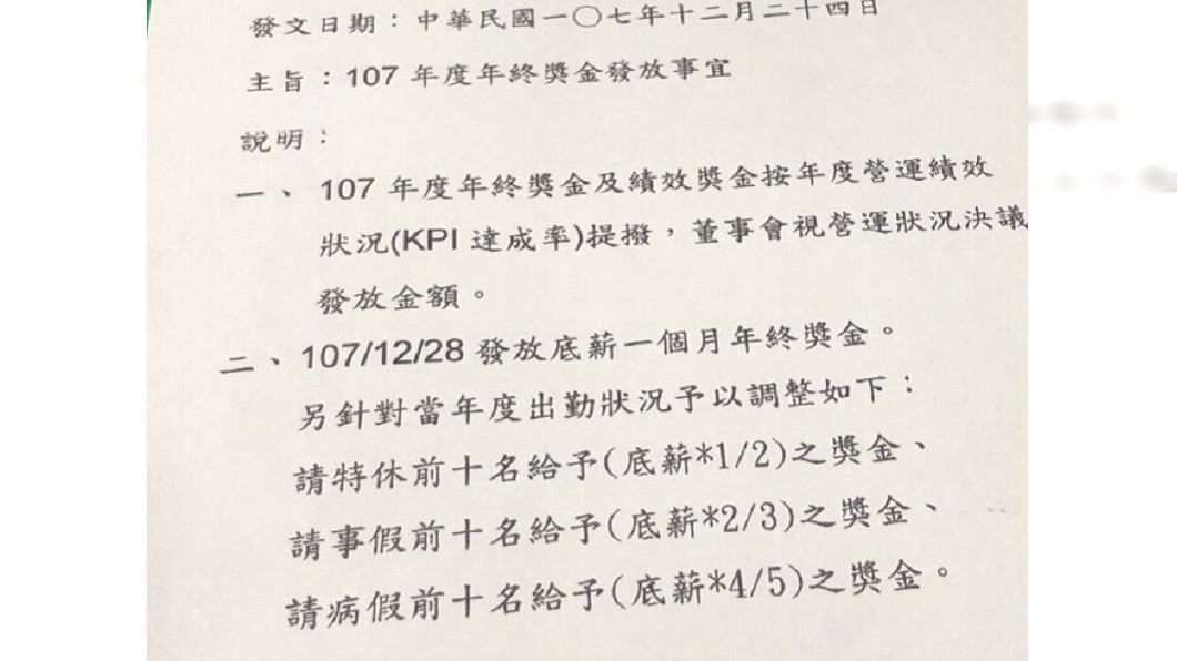 「請特休前10名」年終砍半! 網怒:要人奴到死?