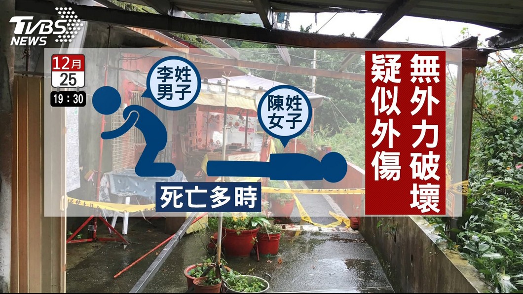 圖/TVBS