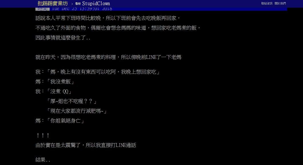 圖/翻攝自PTT