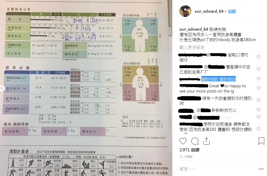圖／翻攝自孫安佐IG