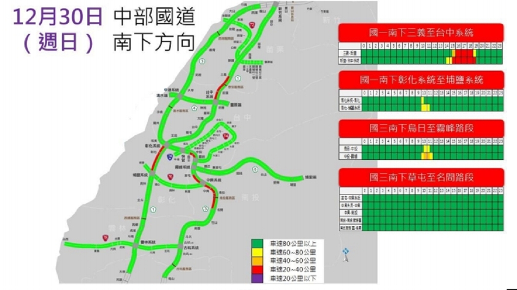 圖／翻攝自高公局