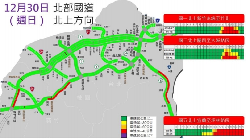 圖／翻攝自高公局
