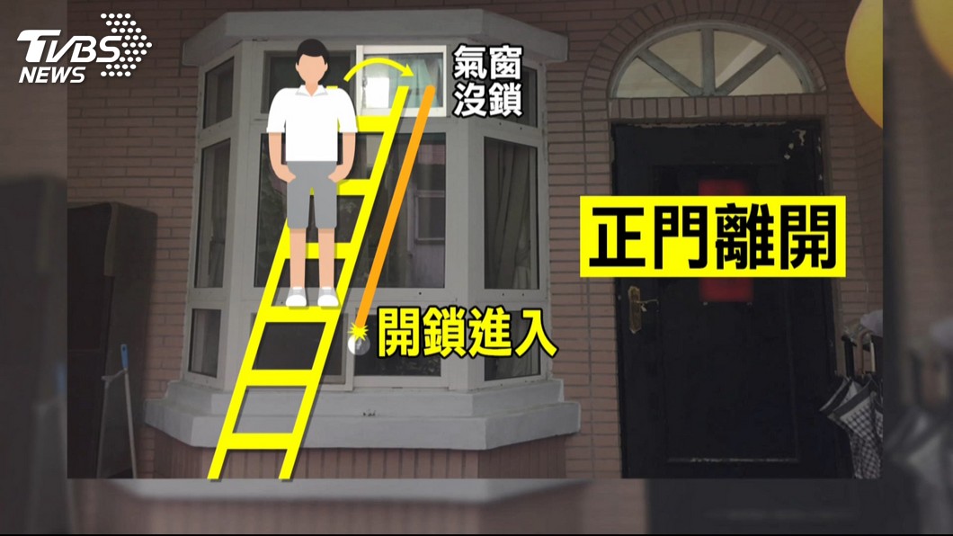 圖／TVBS