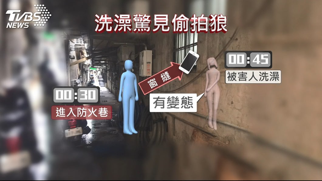 圖／TVBS