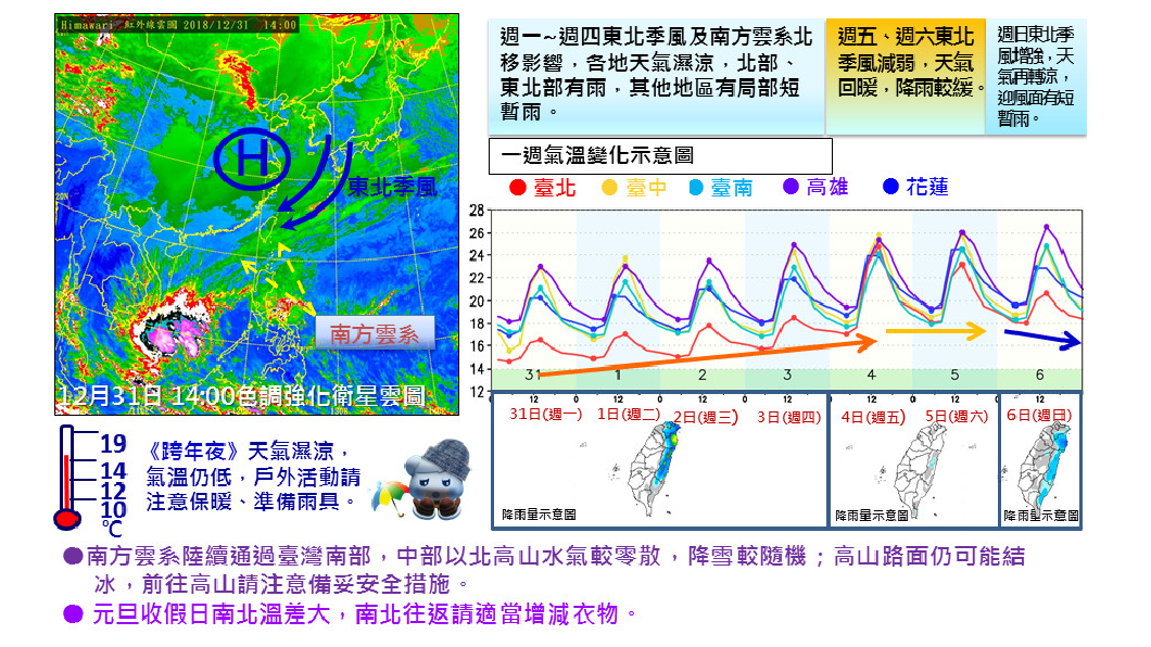 圖/中央氣象局