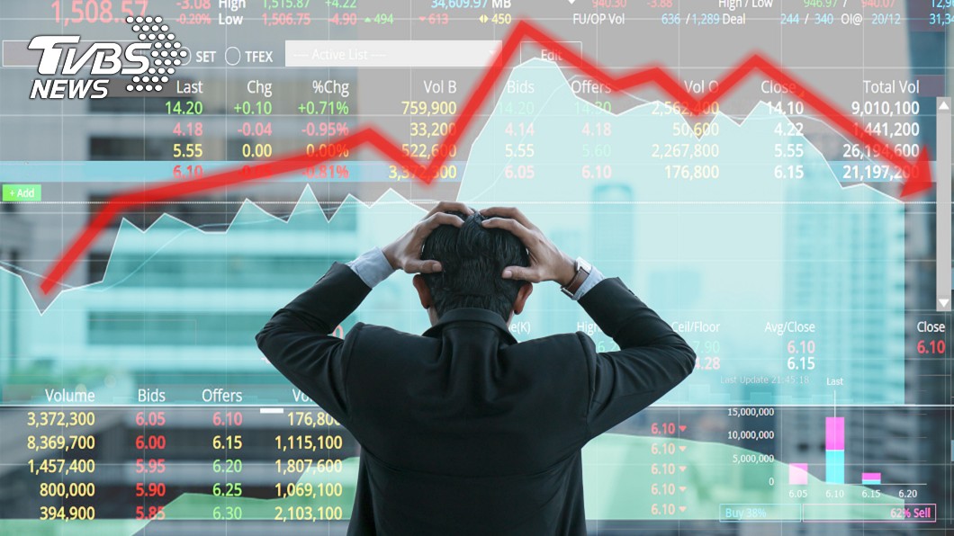 亞股今年失血160兆元 表現7年來最糟