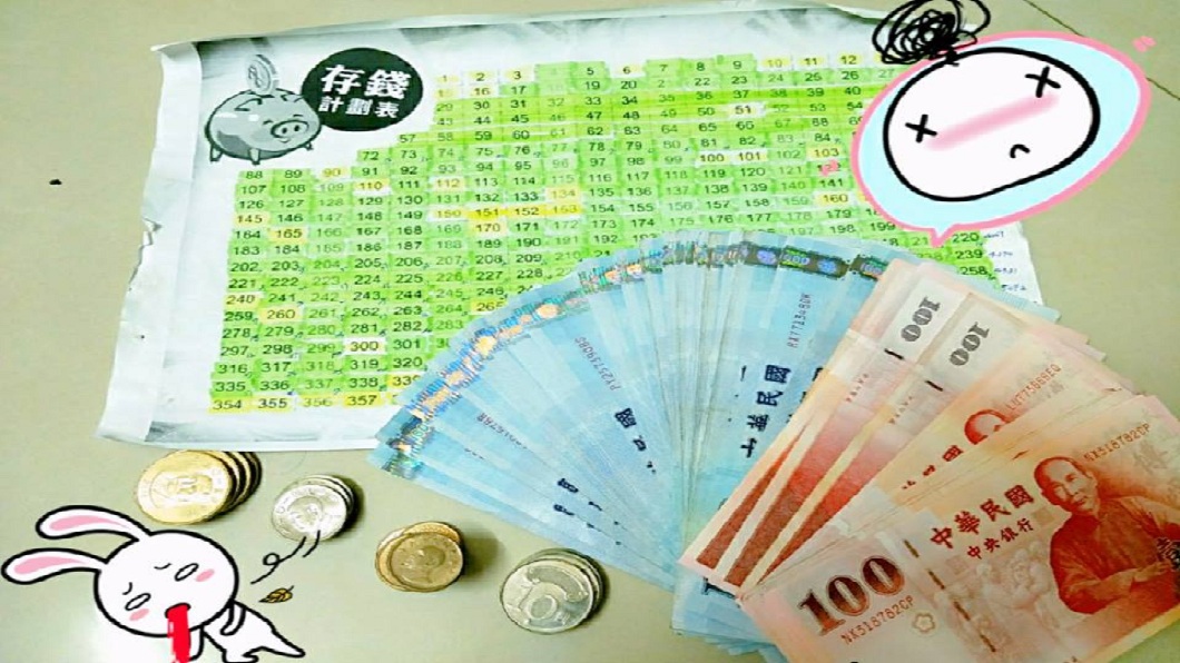 另外也有網友分享自己的成果，但心得是：搞到自己快吃土了。(圖／翻攝自爆怨公社)