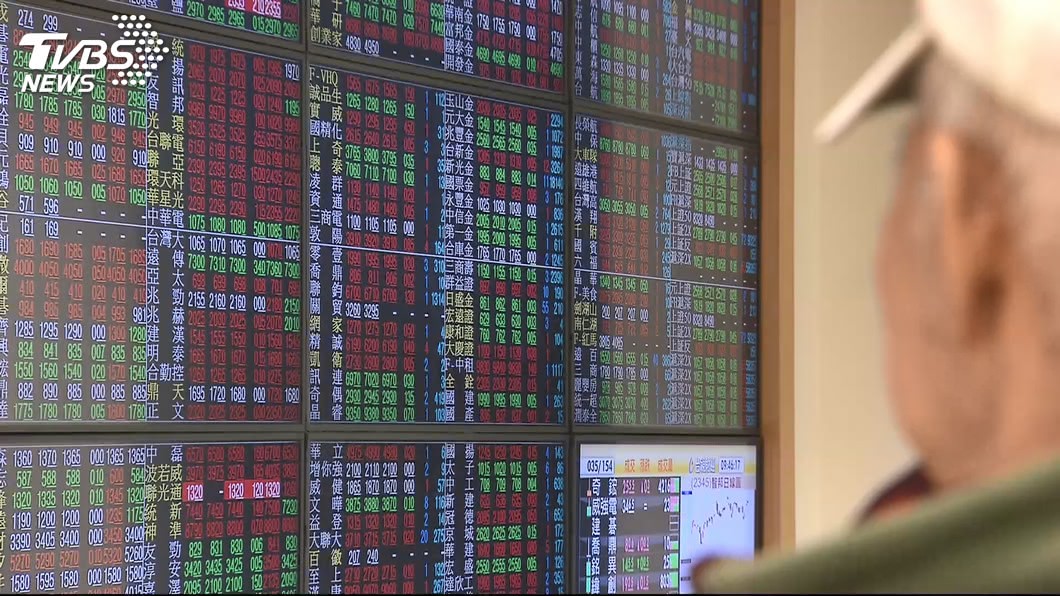豬年紅盤日漲幅0.72% 高於過去12年平均值