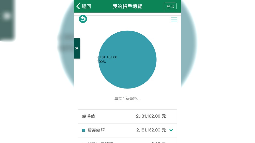 原PO朋友單一戶頭存款就有將近220萬。圖／翻攝自PTT