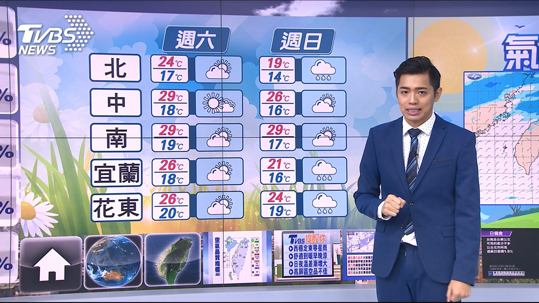 圖／TVBS