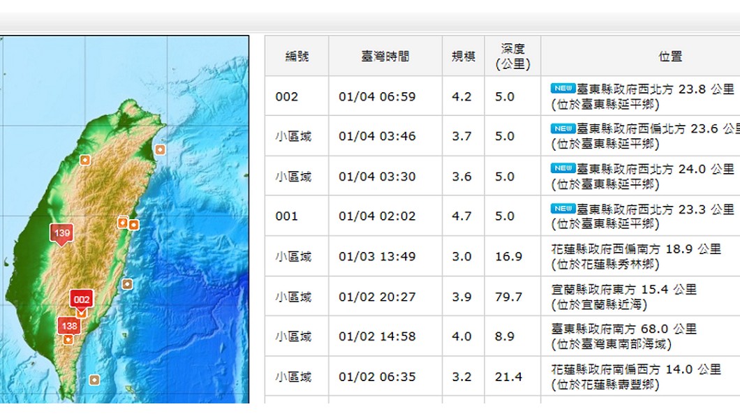 圖/翻攝自中央氣象局網站