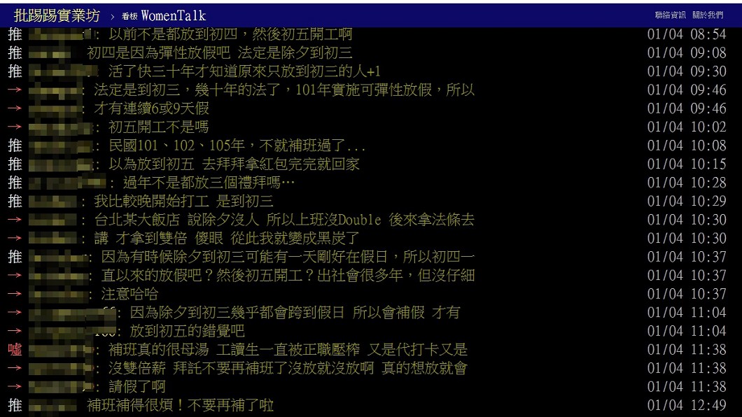 文章引起網友熱議。圖/翻攝自PTT