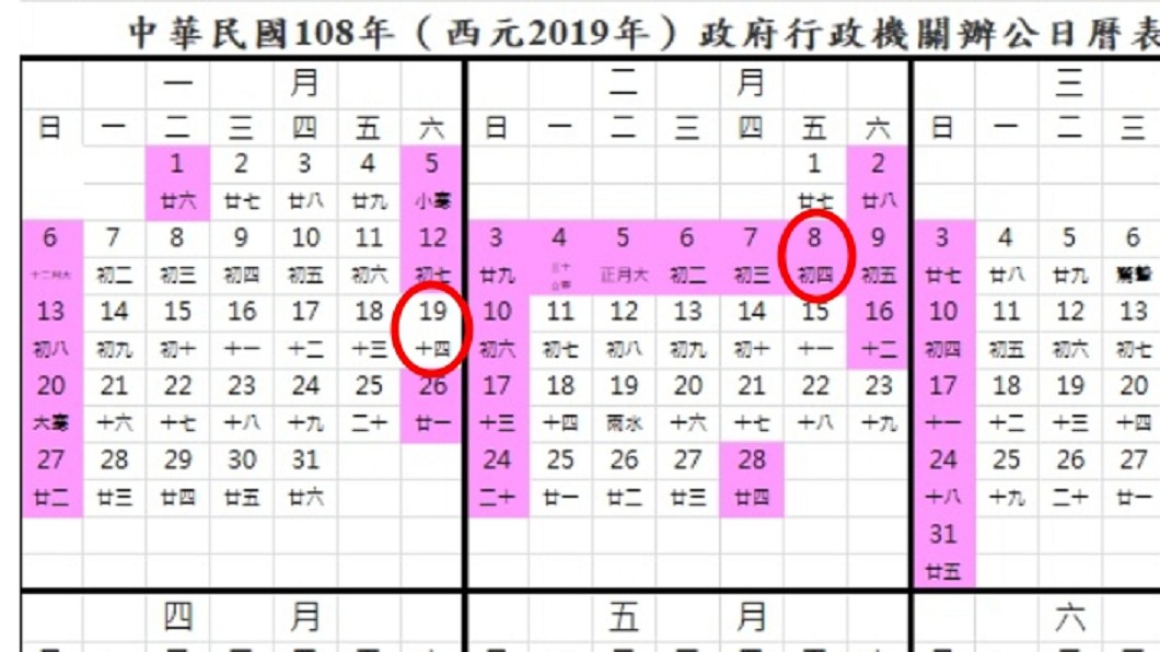 1/19補班年初四?專業網1句話破解 她驚:長知識了