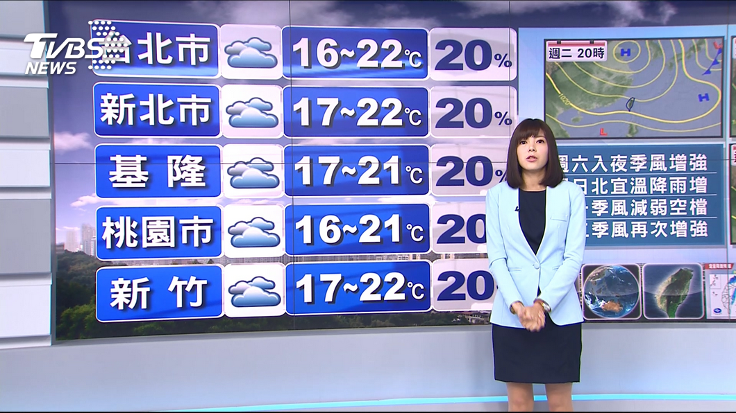 圖／TVBS