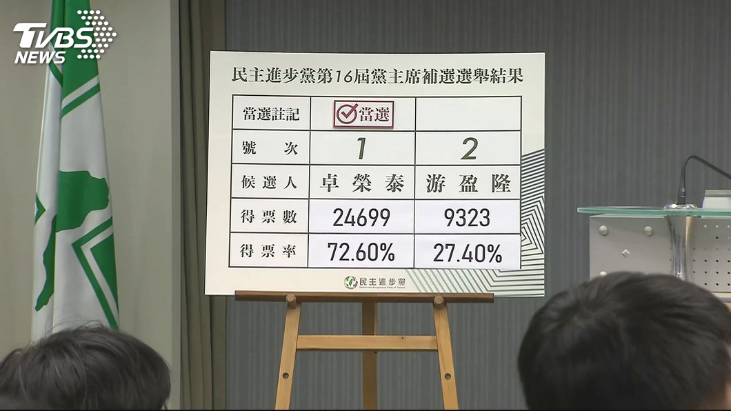 圖／TVBS