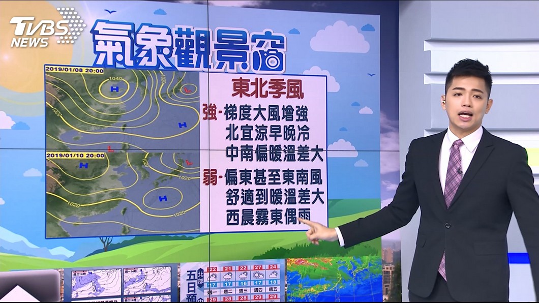 圖／TVBS