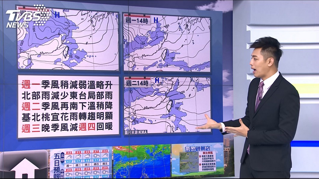 圖／TVBS