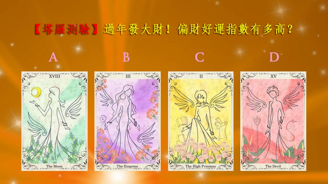 過年小賭怡情!快看你的偏財指數有多高?