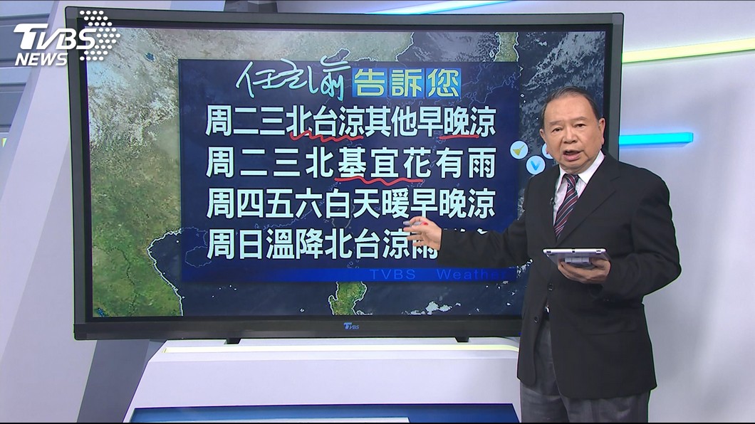 圖／TVBS