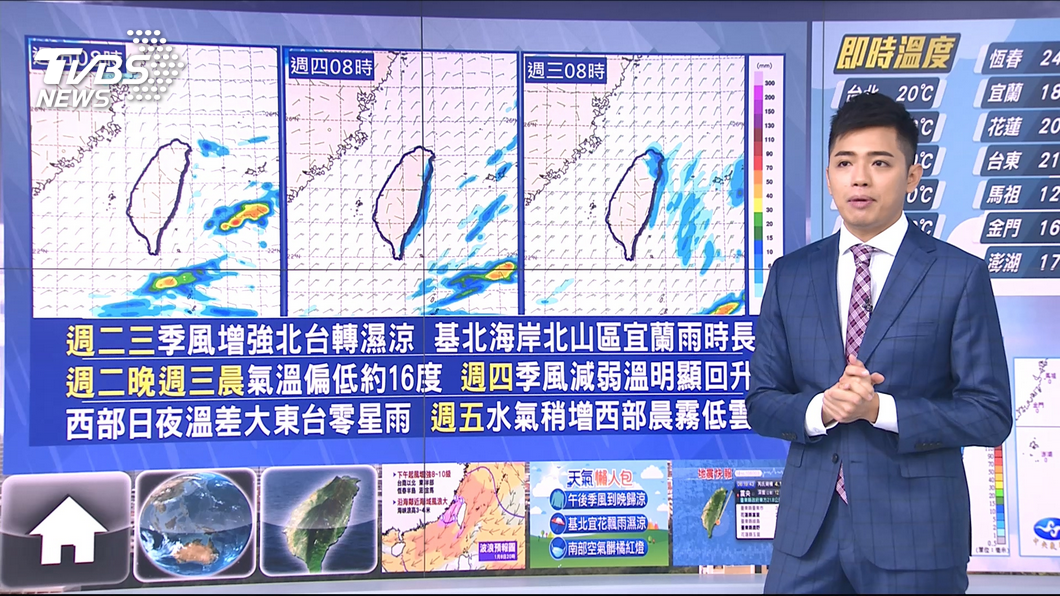 圖／TVBS