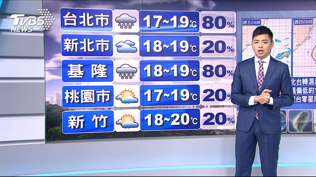 圖／TVBS