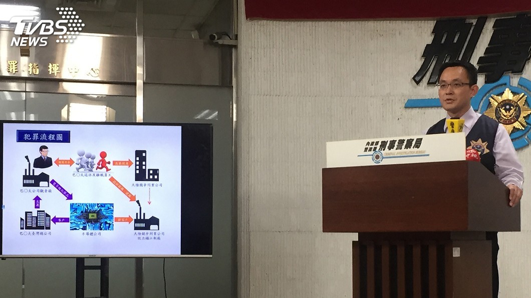 賄賂巴斯夫在台主管洩密 大陸企業精心竊取技術