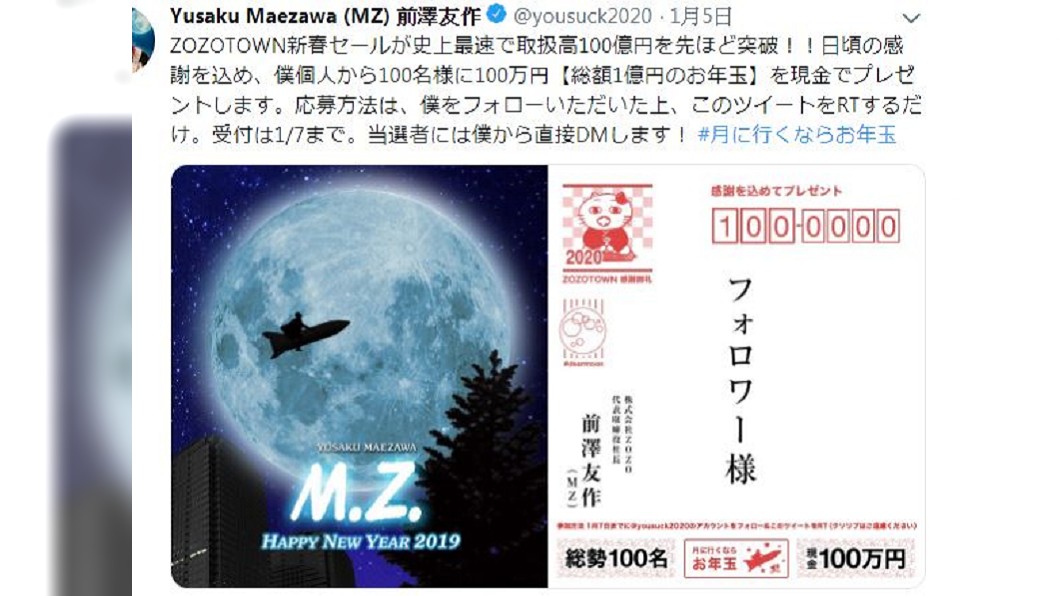 新年發1億日圓紅包 前澤友作再掀話題