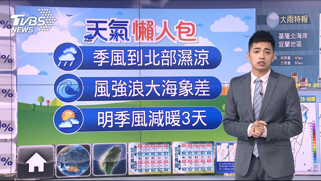 圖／TVBS