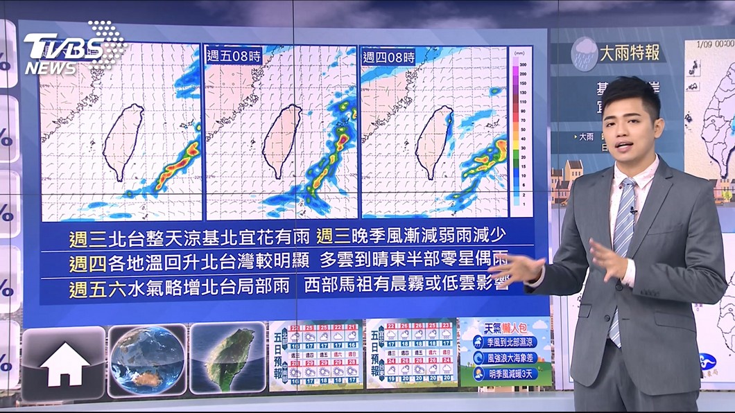圖／TVBS