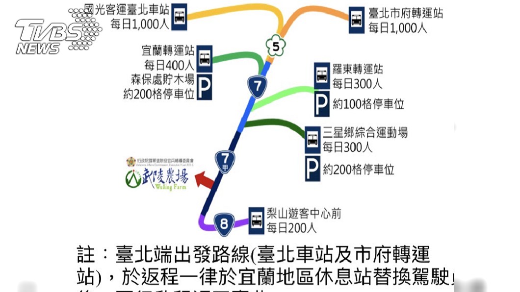賞櫻專車各路線每日限額。圖/公路總局提供