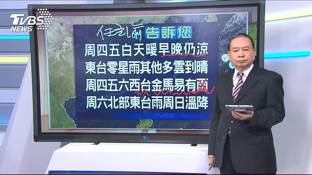 圖／TVBS