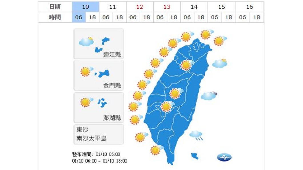 圖／中央氣象局