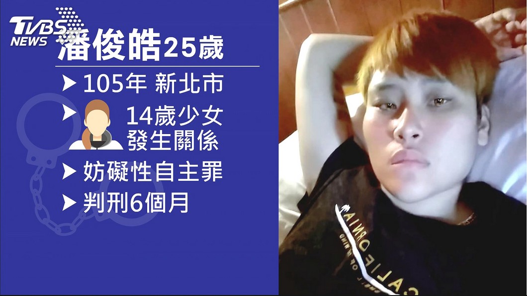 圖／TVBS