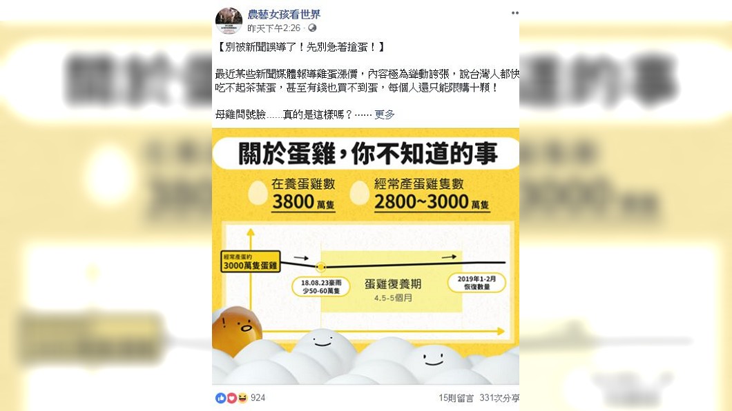 農藝女孩po文表示，農曆春節之後蛋價可望回穩。圖／翻攝自臉書「農藝女孩看世界」