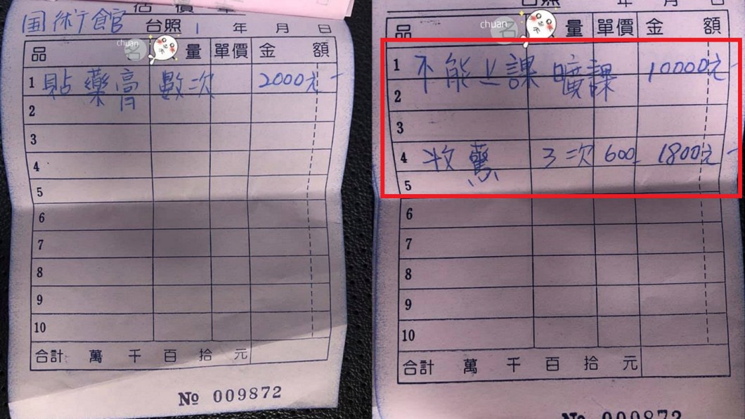 車禍擦傷…高職弟求償2萬3 「曠課+收驚費」司機看傻
