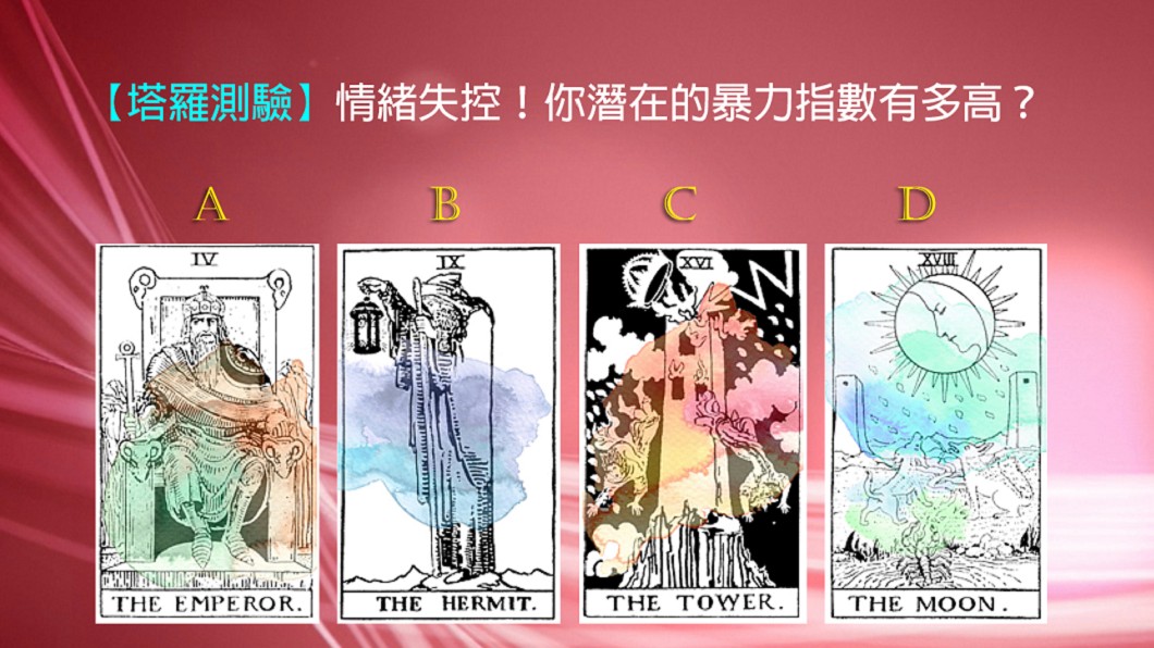 你是情緒失控還是真暴力? 測驗潛在的暴力指數有多高