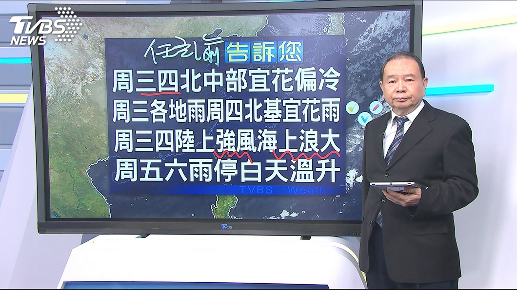 圖／TVBS