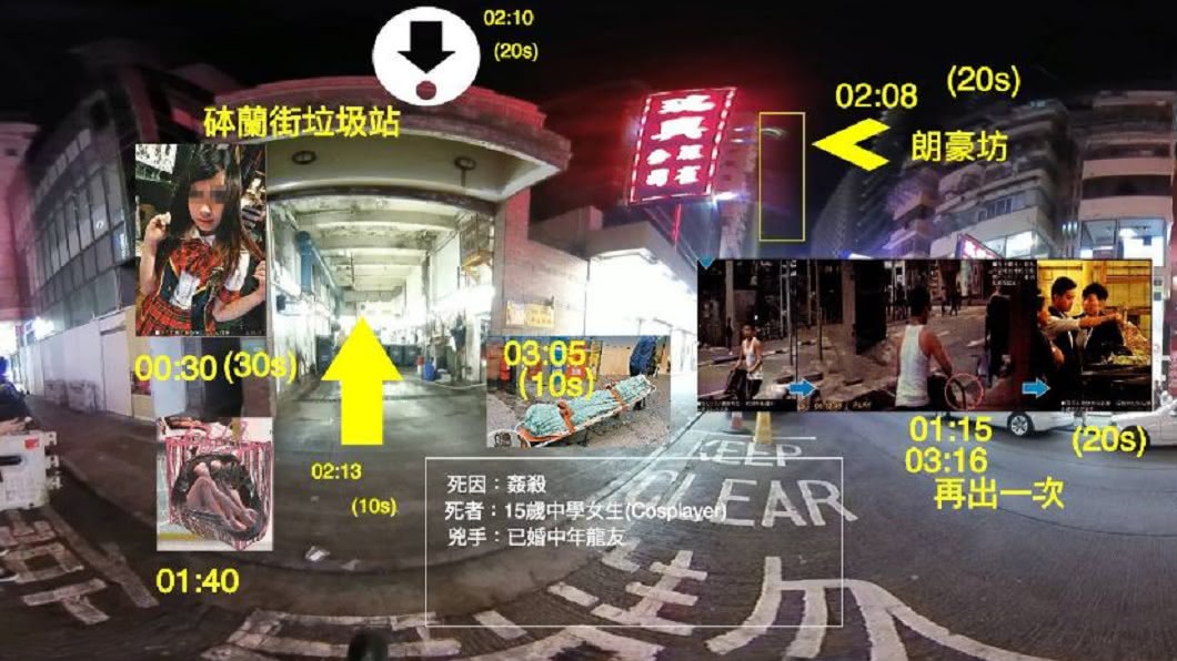 直擊12個凶案現場!神秘觀光團 2小時看盡城市黑暗