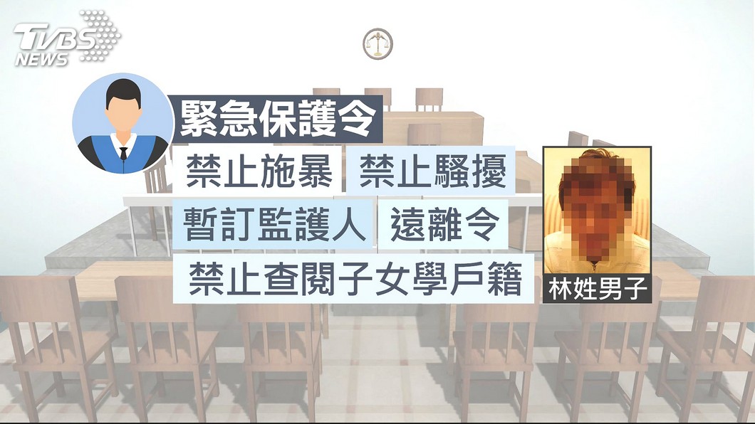 圖/TVBS