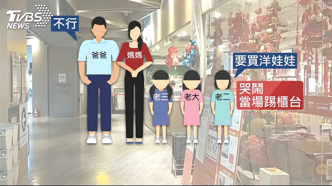 圖／TVBS