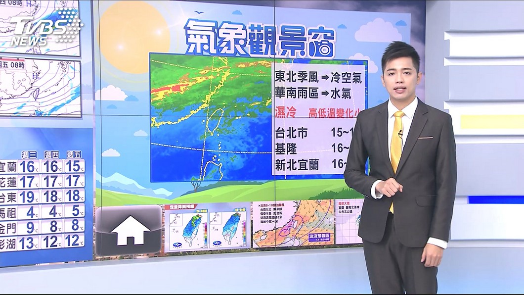 圖／TVBS
