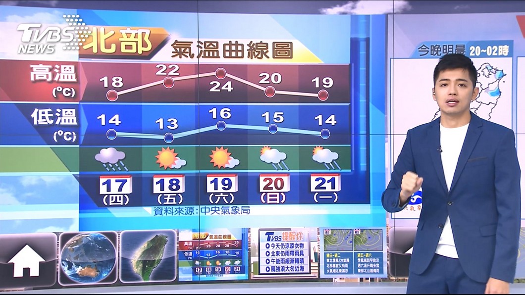 圖/TVBS